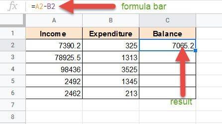 Hướng dẫn thực hiện phép trừ trong Google Sheets